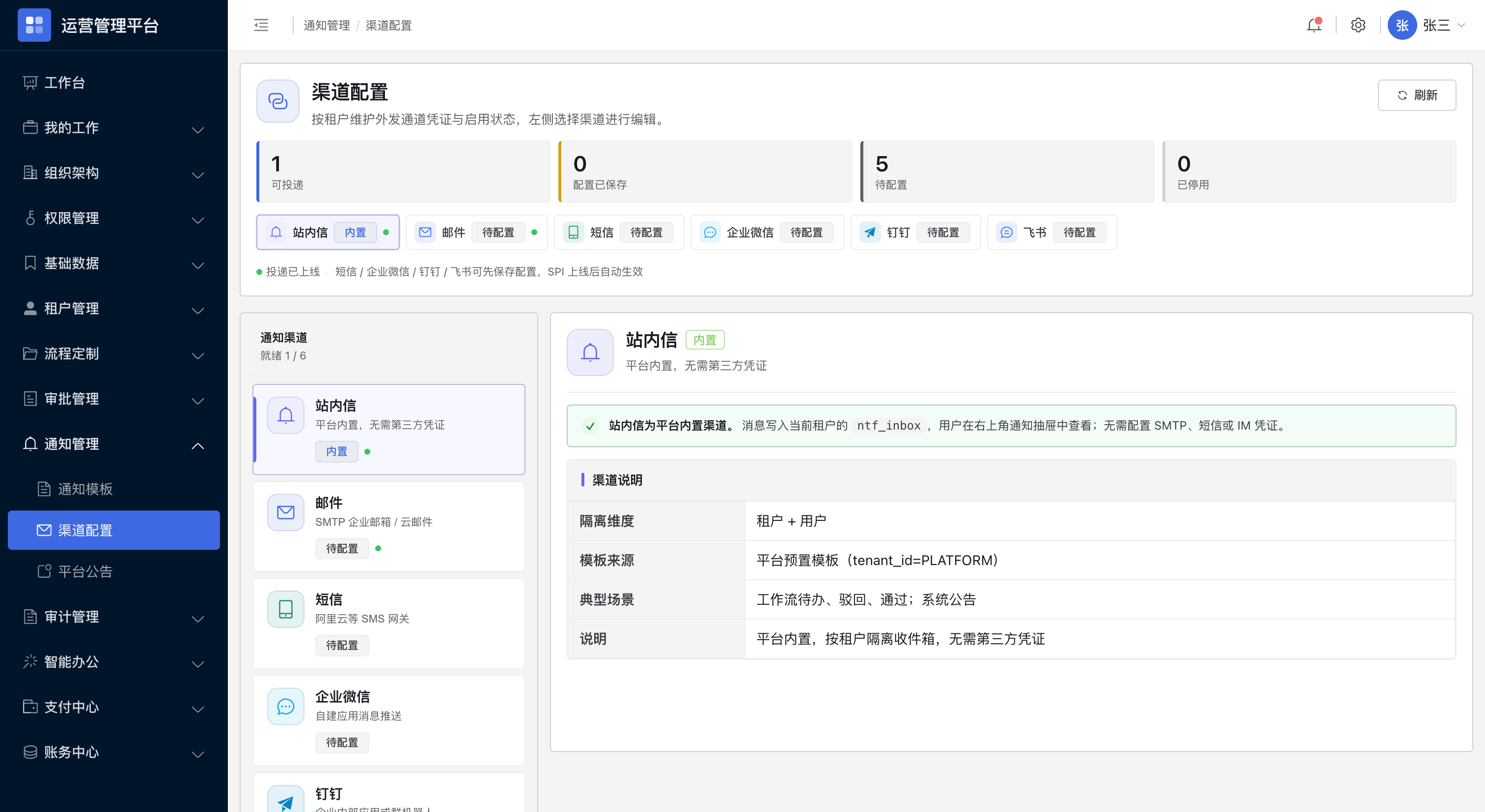 通知触达：待办、通过、驳回